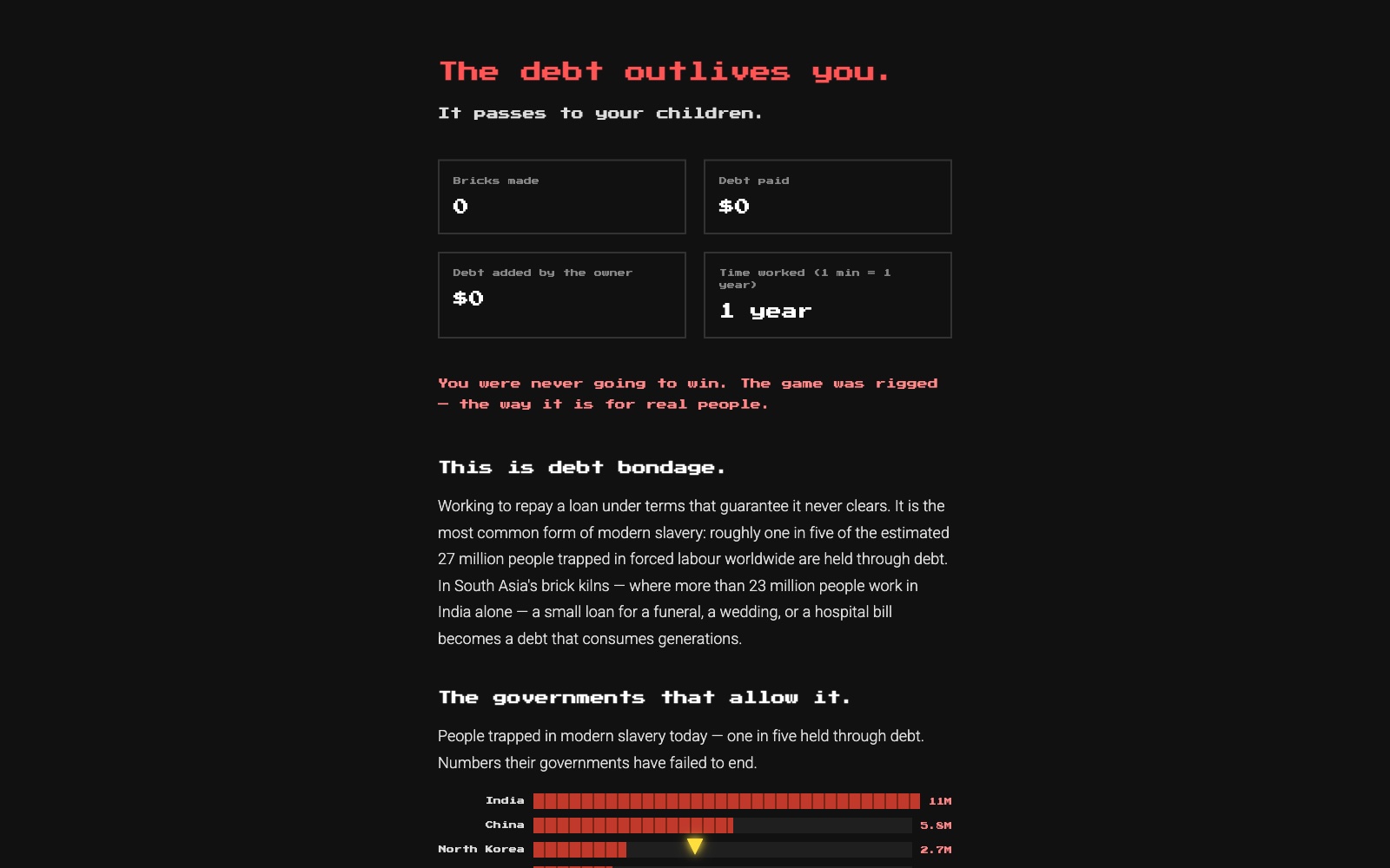 Indentured Servitude's ending: The debt outlives you. It passes to your children, followed by work totals and background on debt bondage